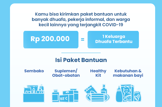 Rekomendasi Donasi