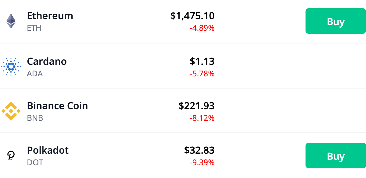 Bitcoin.com Price Update ETH XRP BNB LINK