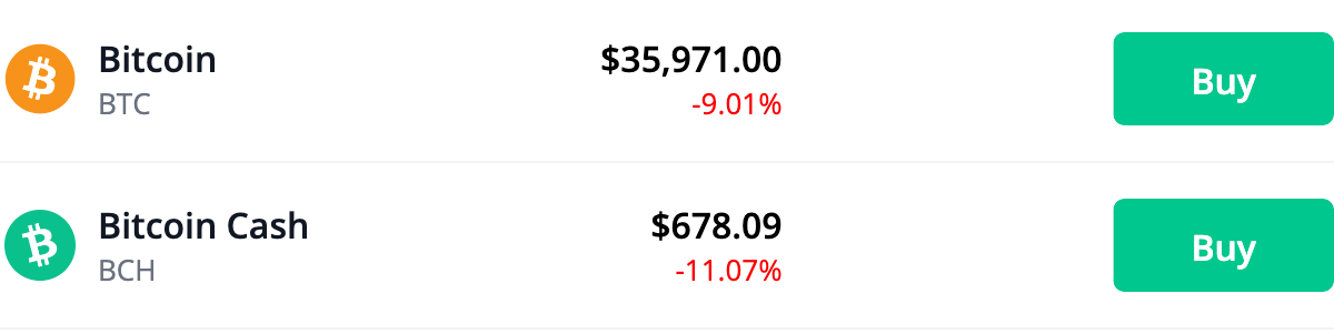 Bitcoin Cryptocurrency Market Price Update