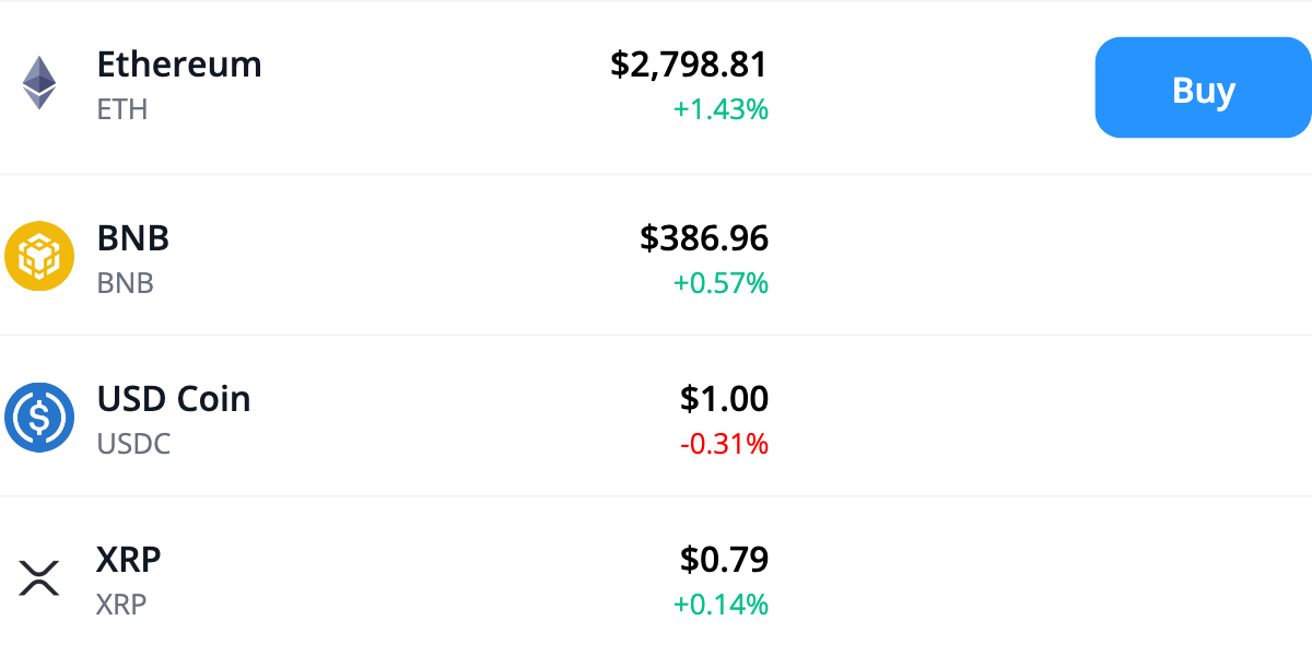 Bitcoin.com Price Update ETH XRP BNB SOL ADA LINK