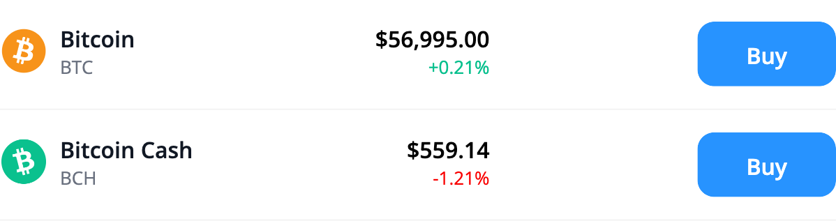 Bitcoin Cryptocurrency Market Price Update BTC BCH