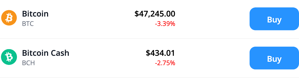 Bitcoin Cryptocurrency Market Price Update BTC BCH Bitcoin Cryptocurrency Market Price Update BTC BCH