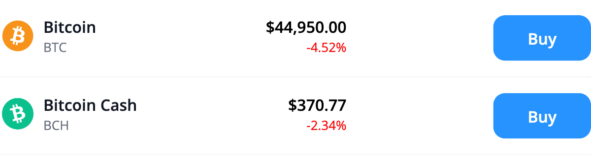 Bitcoin Cryptocurrency Market Price Update BTC BCH