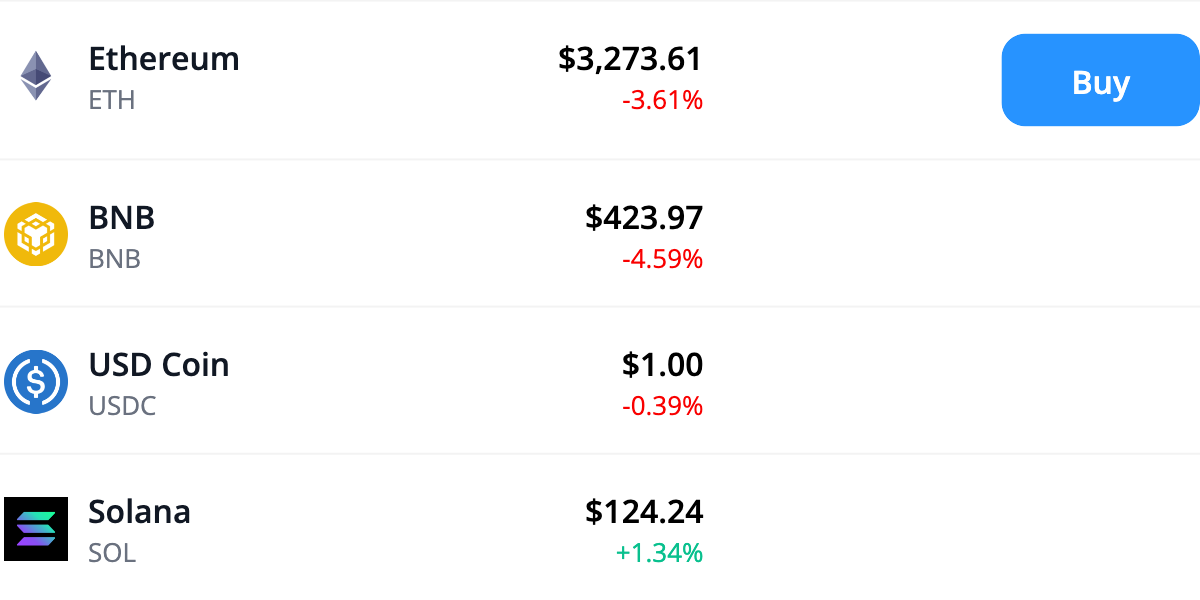 Bitcoin.com Price Update ETH XRP BNB SOL ADA LINK