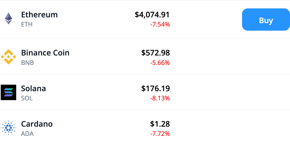 Bitcoin.com Price Update ETH XRP BNB SOL ADA LINK