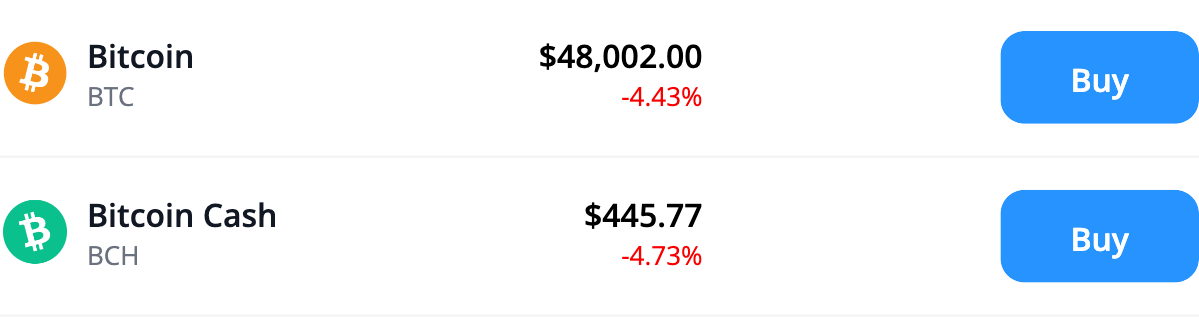 Bitcoin Cryptocurrency Market Price Update BTC BCH