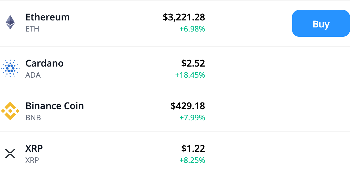 Bitcoin.com Price Update ETH XRP BNB ADA LINK Bitcoin.com Price Update ETH XRP BNB ADA LINK