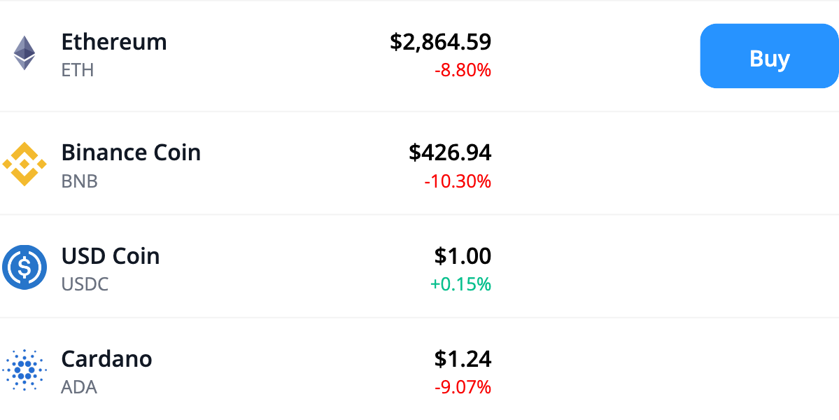 Bitcoin.com Price Update ETH XRP BNB SOL ADA LINK